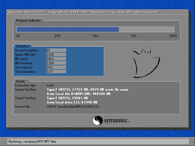 ȼg(sh)Ghost Win8.1 X32 ͥV2018.09(ü)